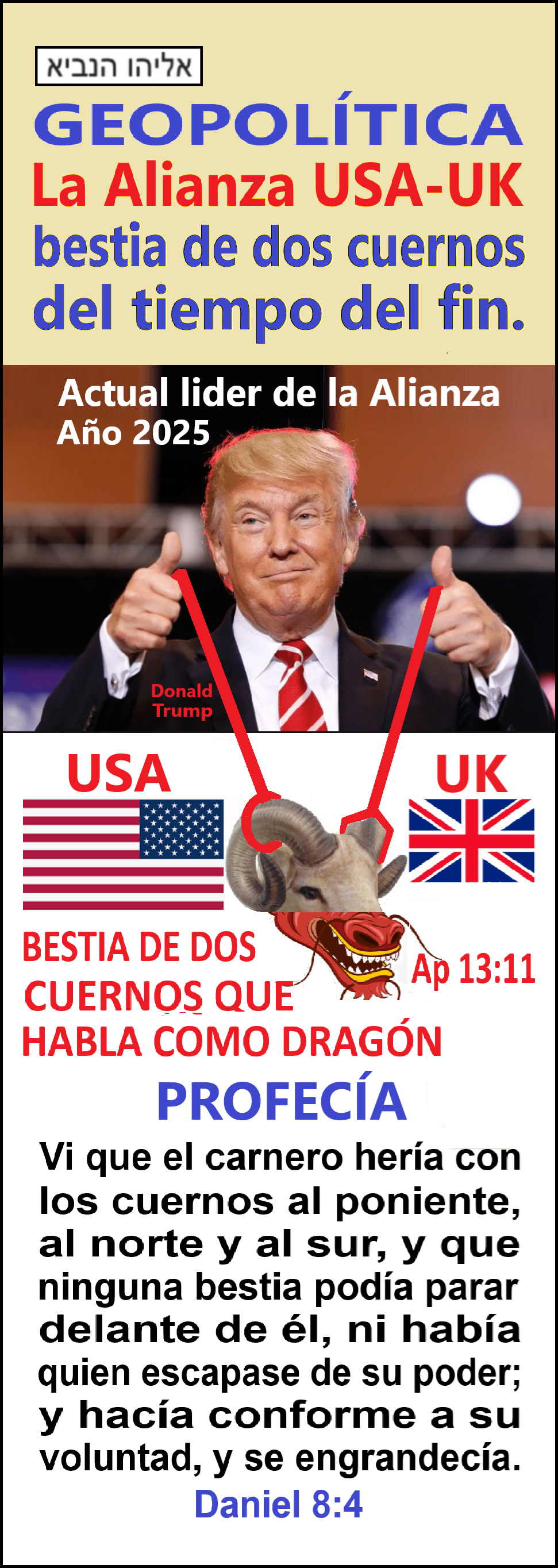 Estas en el home